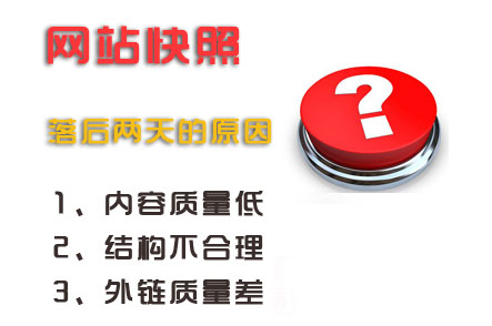 深度解析網(wǎng)站快照不更新，快照停留不前原因